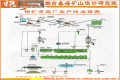 钼矿选矿总包